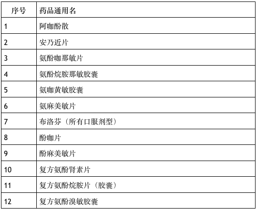 南京八卦洲最新消息，发展与保护的和谐共舞