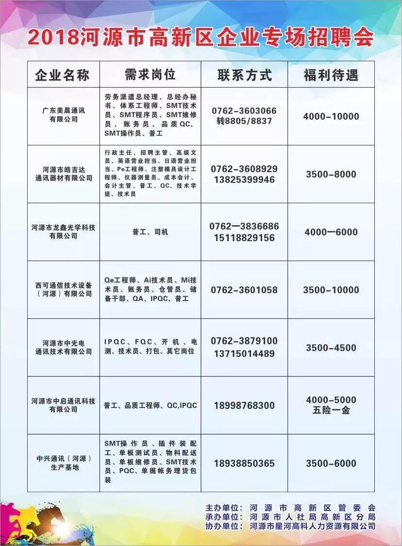 新郑市最新招聘信息网——连接企业与人才的桥梁