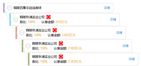 麦点商城最新消息报道