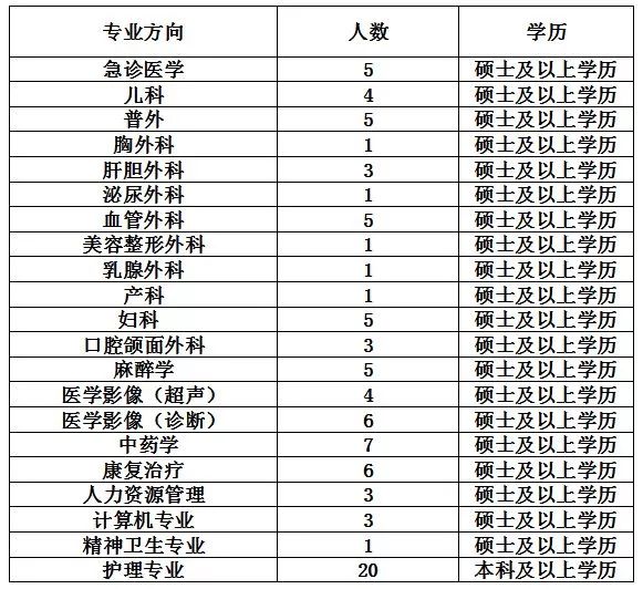 南皮县最新招工信息网——求职招聘的新选择