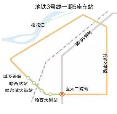 哈地铁3号线最新消息，进展顺利，未来值得期待