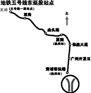 关于地铁5号线东延的最新消息