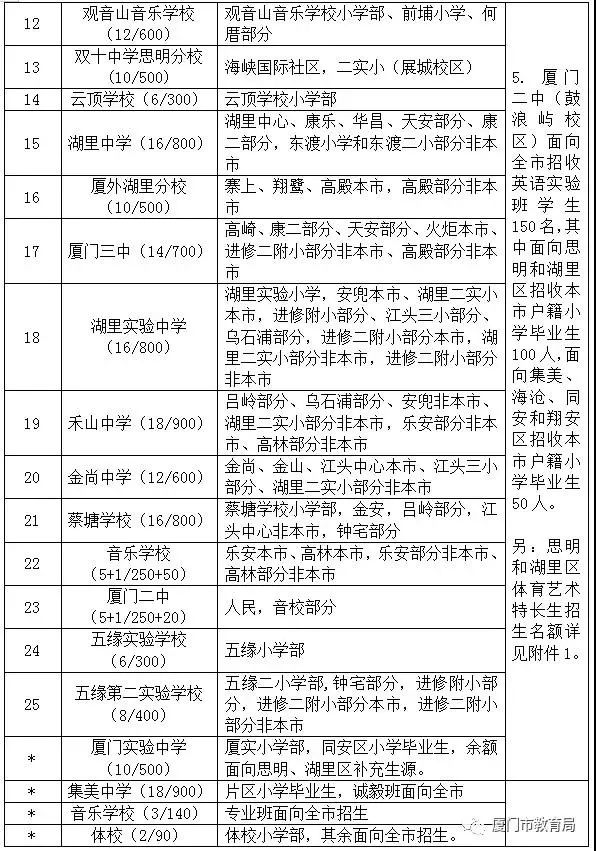 今年第8号台风最新消息，全方位解析与应对策略