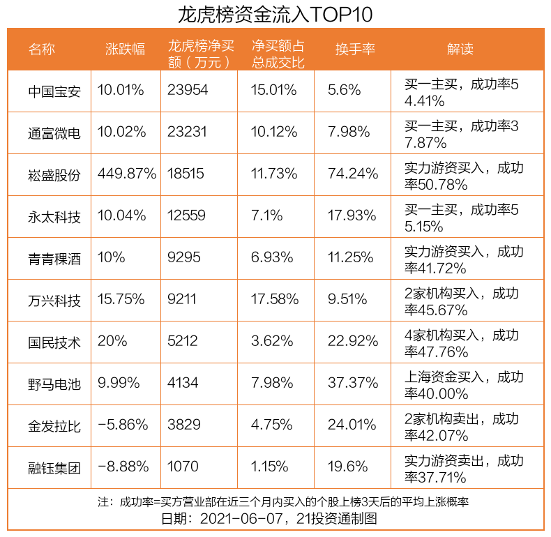 雄塑科技股票最新消息深度解析