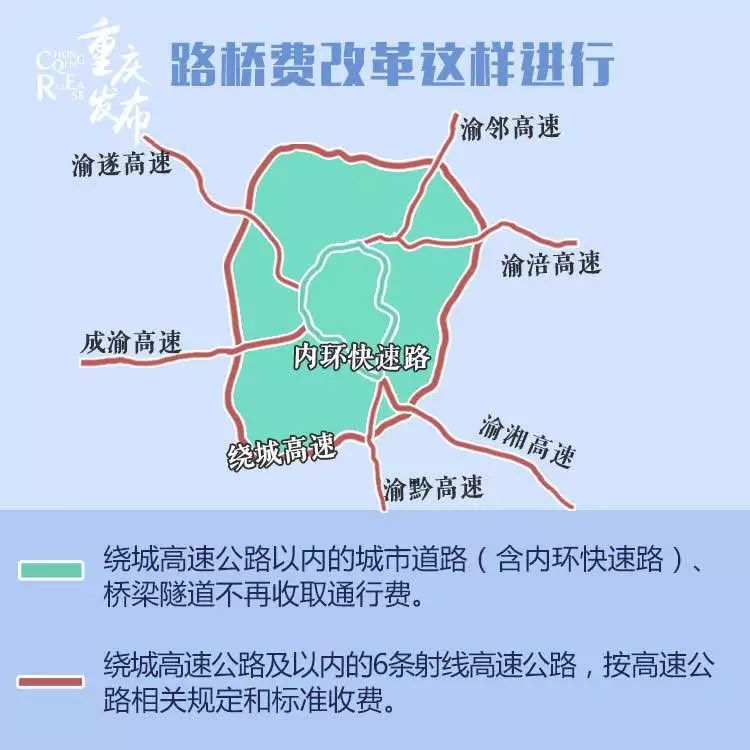 重庆路桥费最新消息，政策调整与未来展望