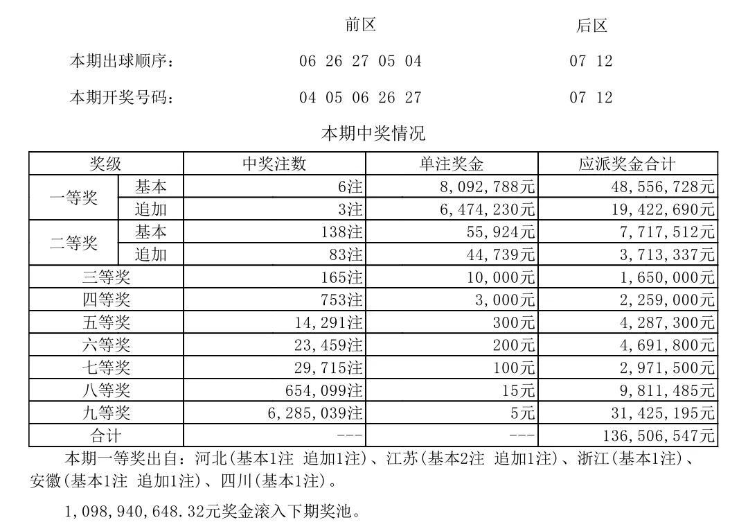 江苏体彩7位数最新开奖，激情与期待的交汇点