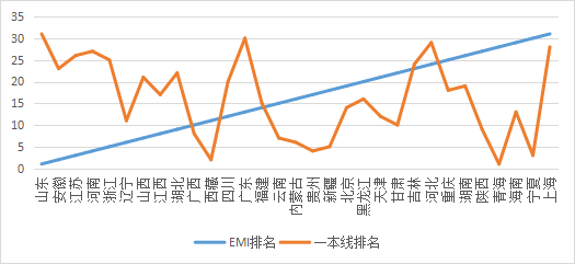 河北省高中排名2017最新排名，教育质量的深度解读与趋势展望