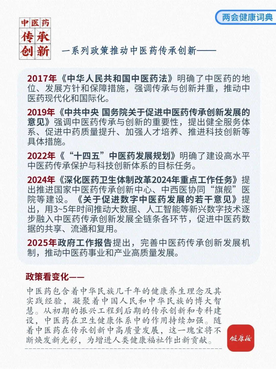 中医师带徒最新文件，传承与发展的战略举措